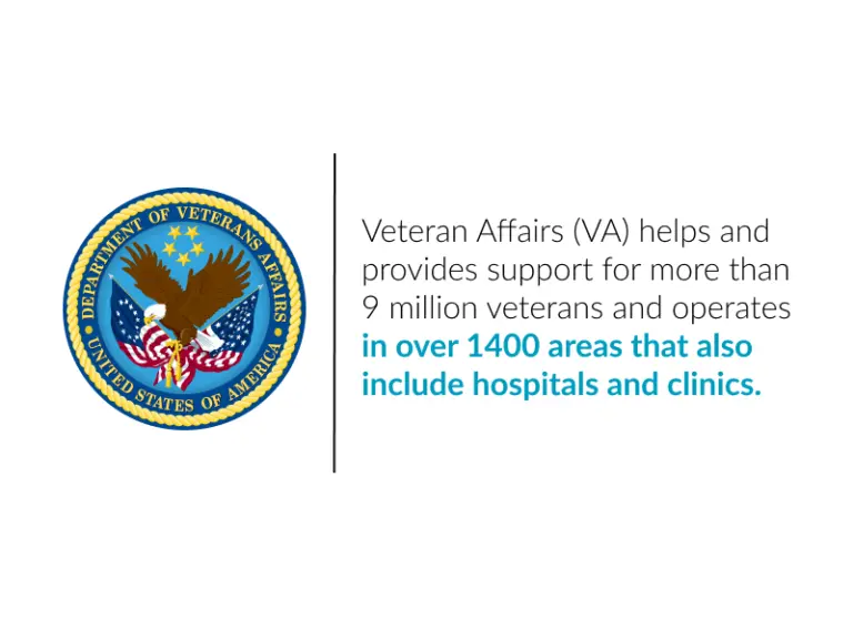 Veteran using low vision aids to read at home
