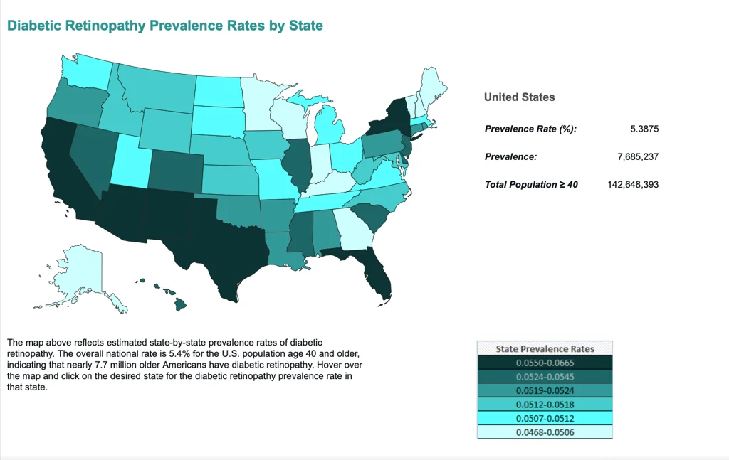 diabetic-retinopathy-rates-and-state