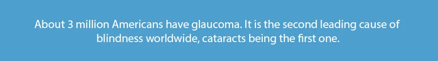 glaucoma-rate-in-usa-3-million-americans-have-glaucoma