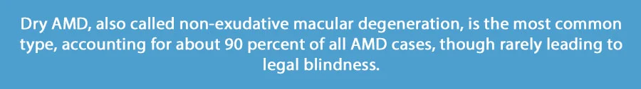 non-neovascular-amd (1)