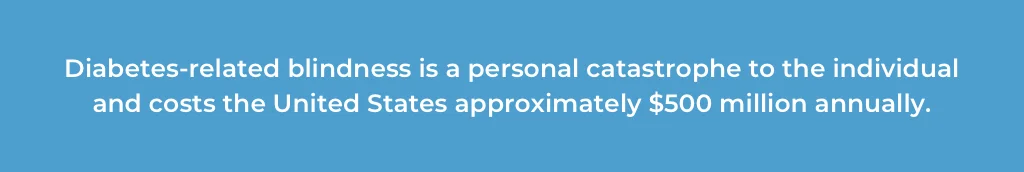 vision-loss-due-to-diabetic-retinopathy