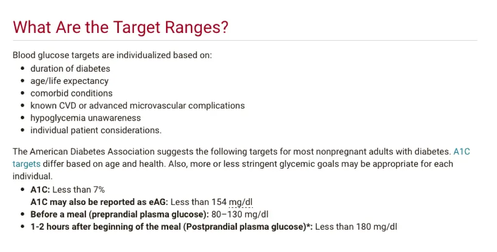 what-are-the-target-ranges-to-monitor-your-blood-and-sugar-level